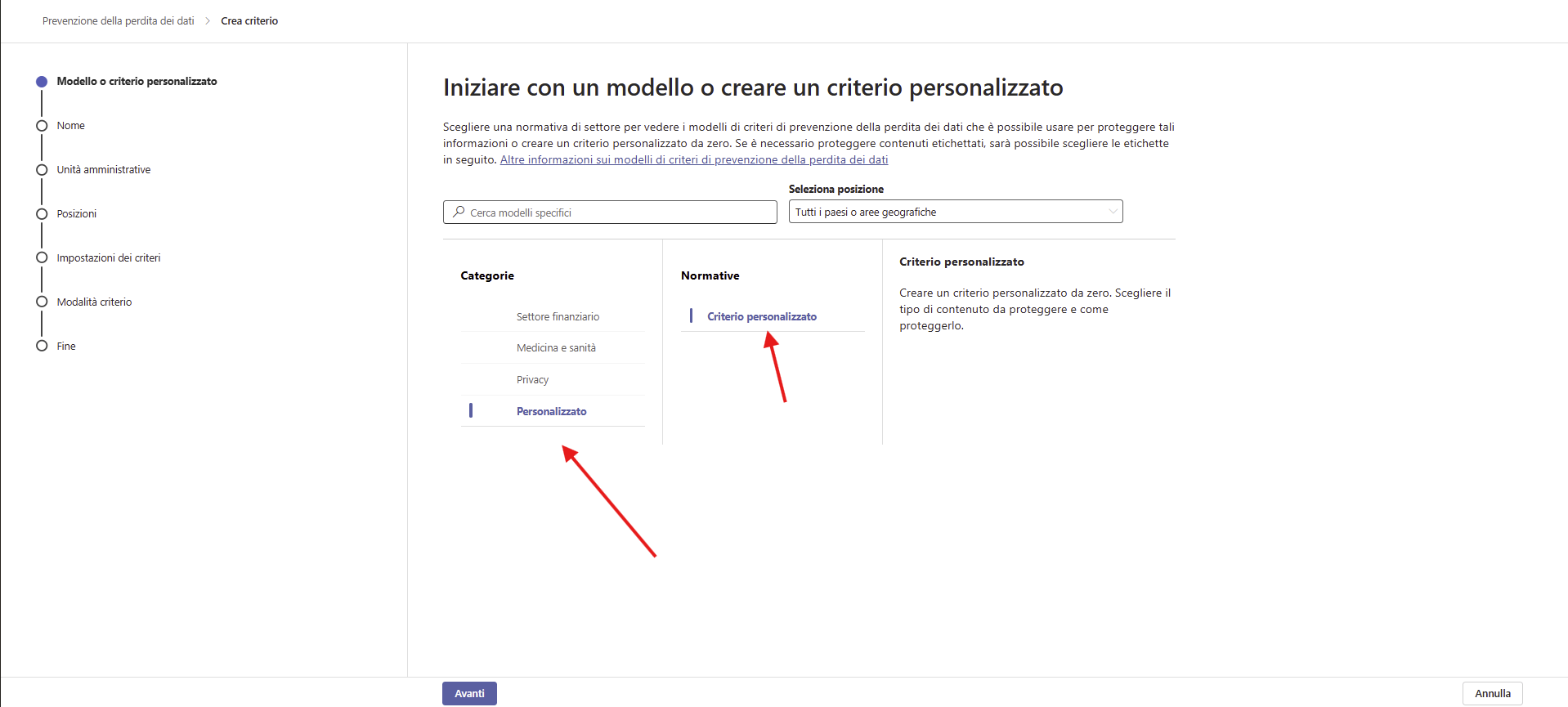 Template personalizzato