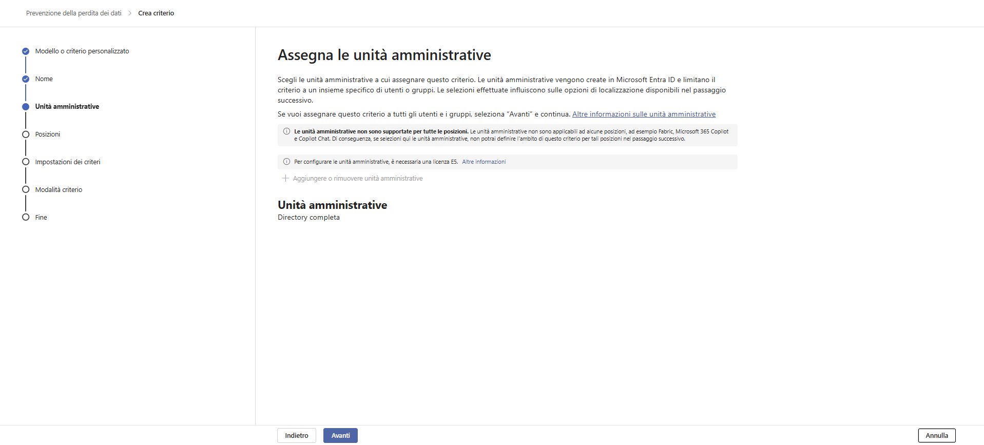 Admin Unit