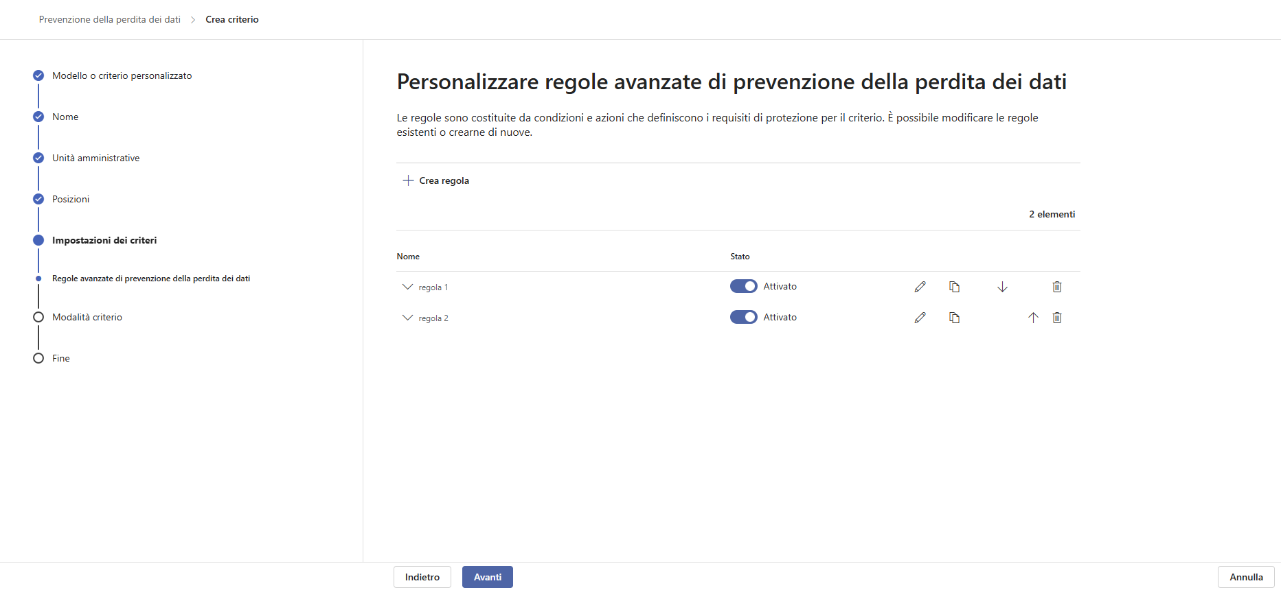 DLP Multiregola
