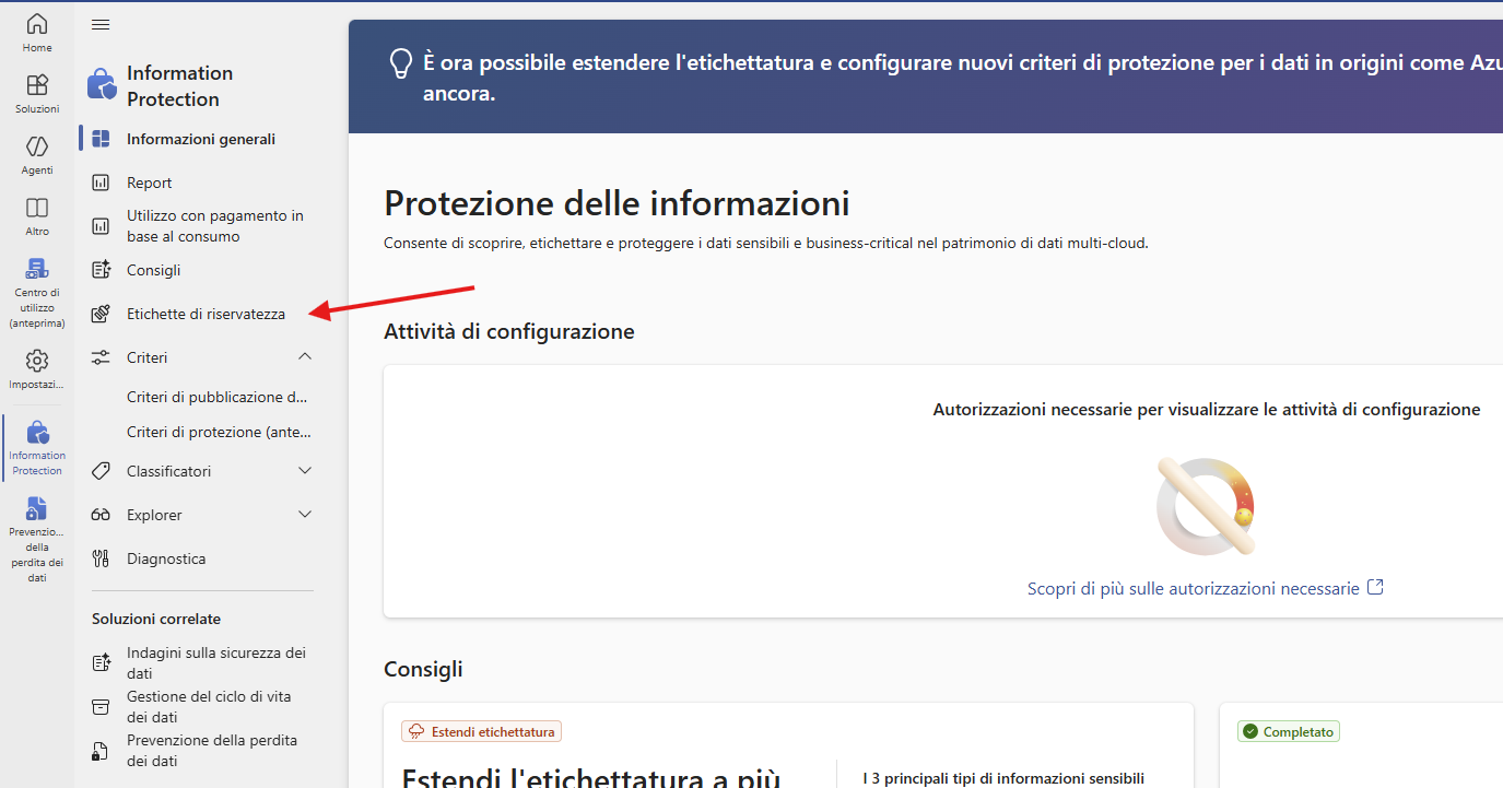 Etichette