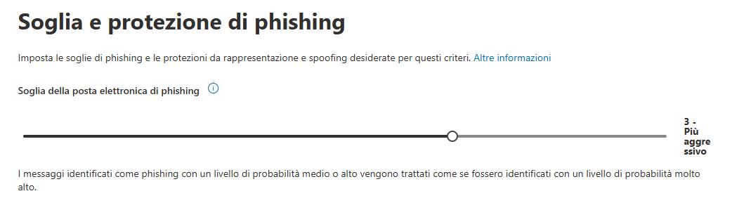 conferma