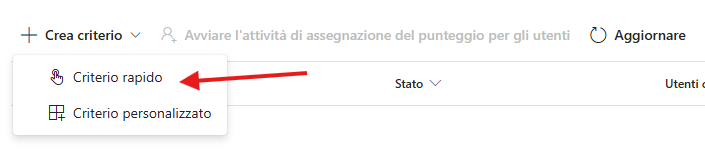 Criterio rapido